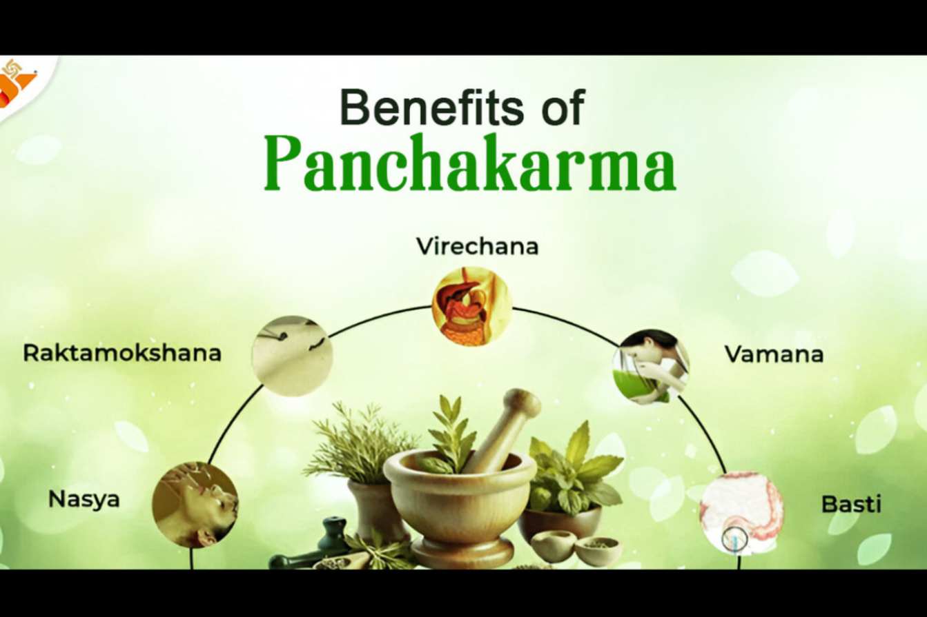 Panchakarma